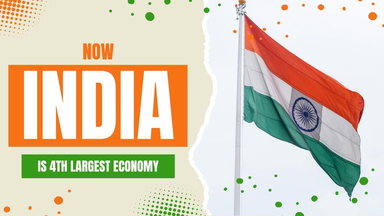 India Becomes World’s 4th Largest Economy in World: NITI Aayog